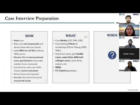 Intro to Consulting Case Interview
